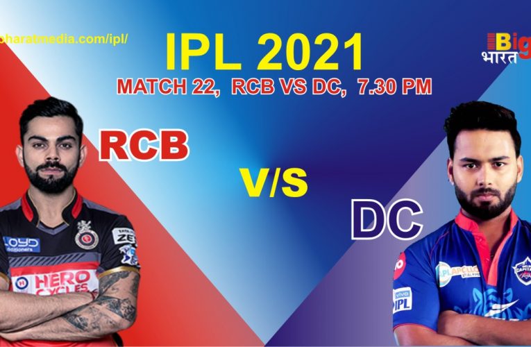IPL- 2021 RCB vs DC: दिल्ली कैपिटल और रॉयल चैलेंजर्स बंगलुरु के बीच रोमांचक मुकाबला, दोनों एक दूसरे पर भारी